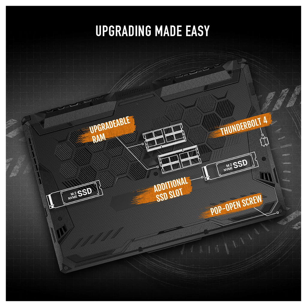 Notebook Asus Tuf Gaming 15,6'' Fhd - I7-11800H - 16Gb - 512Gb - Rtx3050ti 4Gb - Win11 _ Foto