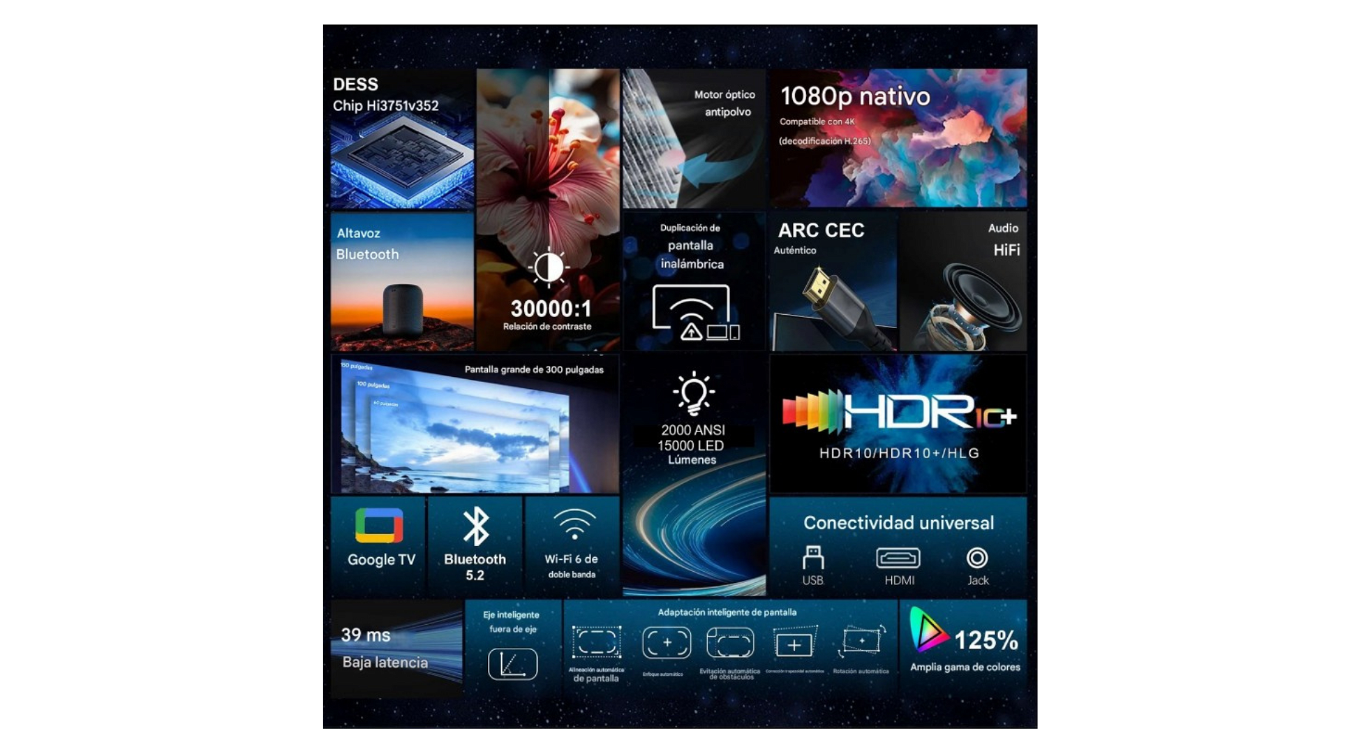 Proyector Smart 300" FHD 4K LED - Ajuste Automático - Profesional - Android Tv _ Foto