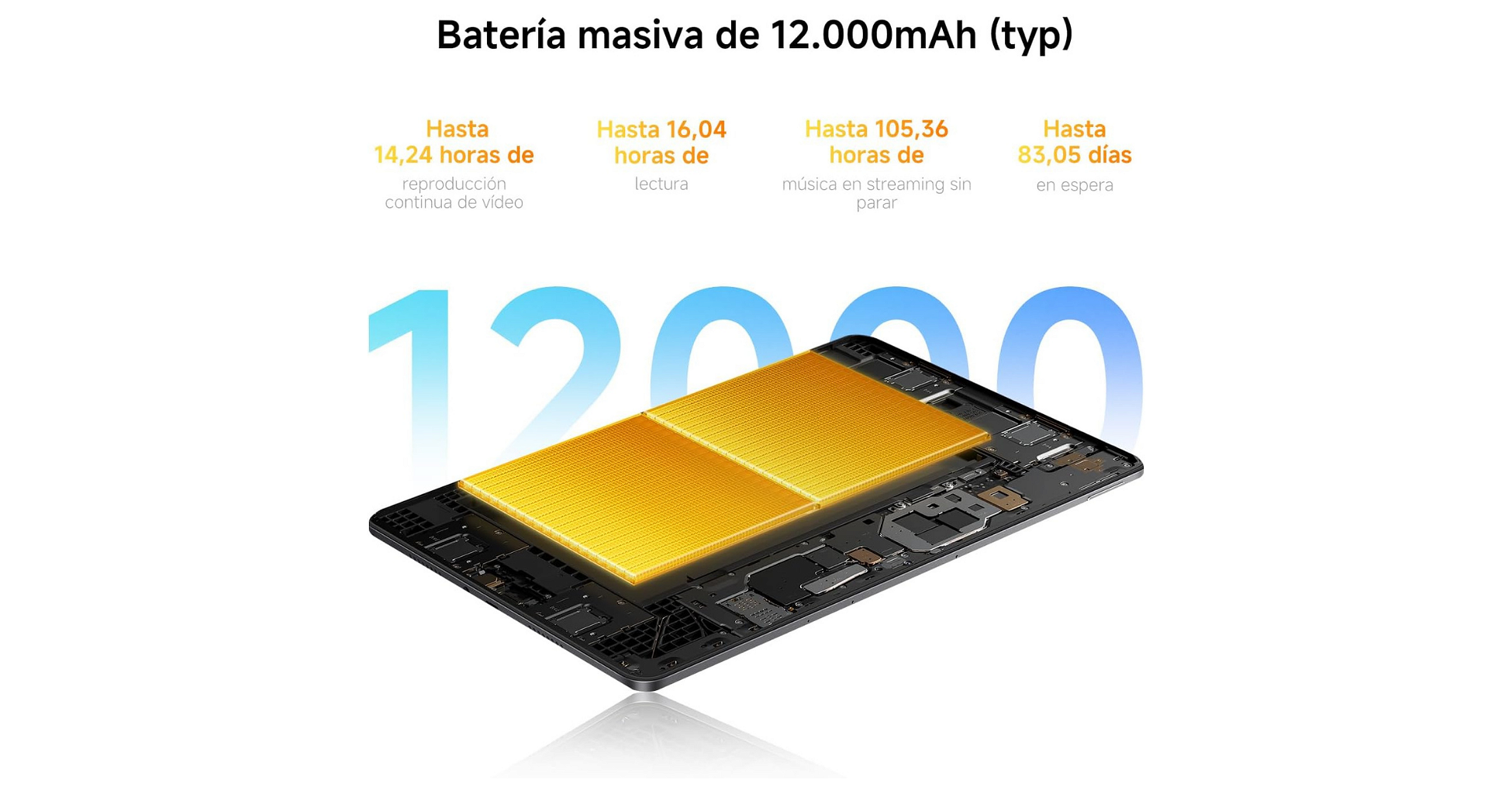 Tablet Xiaomi Redmi Pad 2 Pro 12.1" 256GB - 8GB - Plata _ Foto