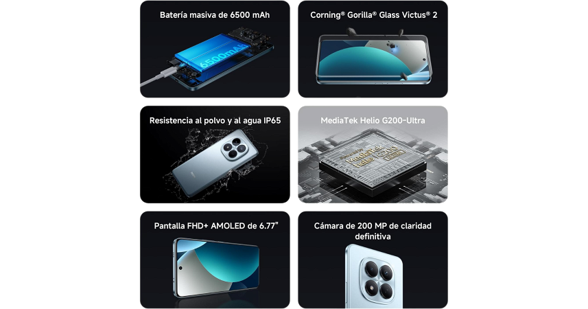 Celular Xiaomi Redmi Note 15 Pro 256GB - 8GB - 200MP - Negro _ FotoThumb