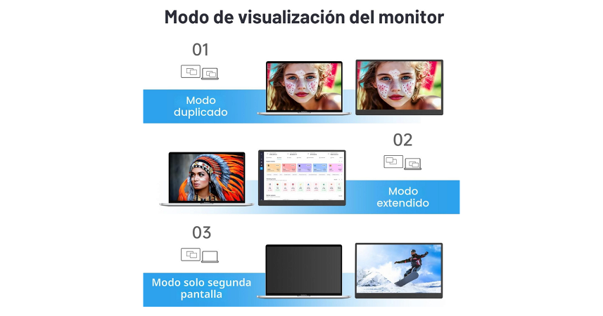 Monitor Portátil UFYQL 15.6" IPS - 1080P - 60Hz _ FotoThumb