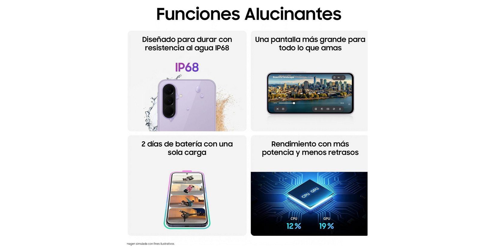 Celular Samsung Galaxy A37 5G 256GB - 8GB - 50MP - Carbón - Foto 5